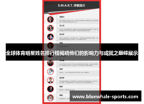 全球体育明星姓名排行榜揭晓他们的影响力与成就之巅峰展示